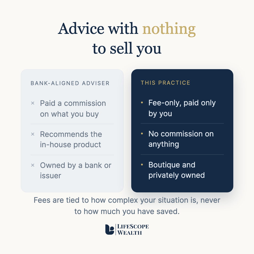 Advice with nothing to sell you ad creative