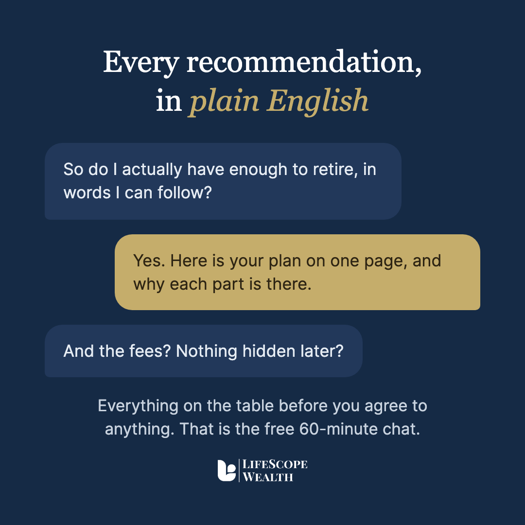 Plain-English chat mockup ad creative